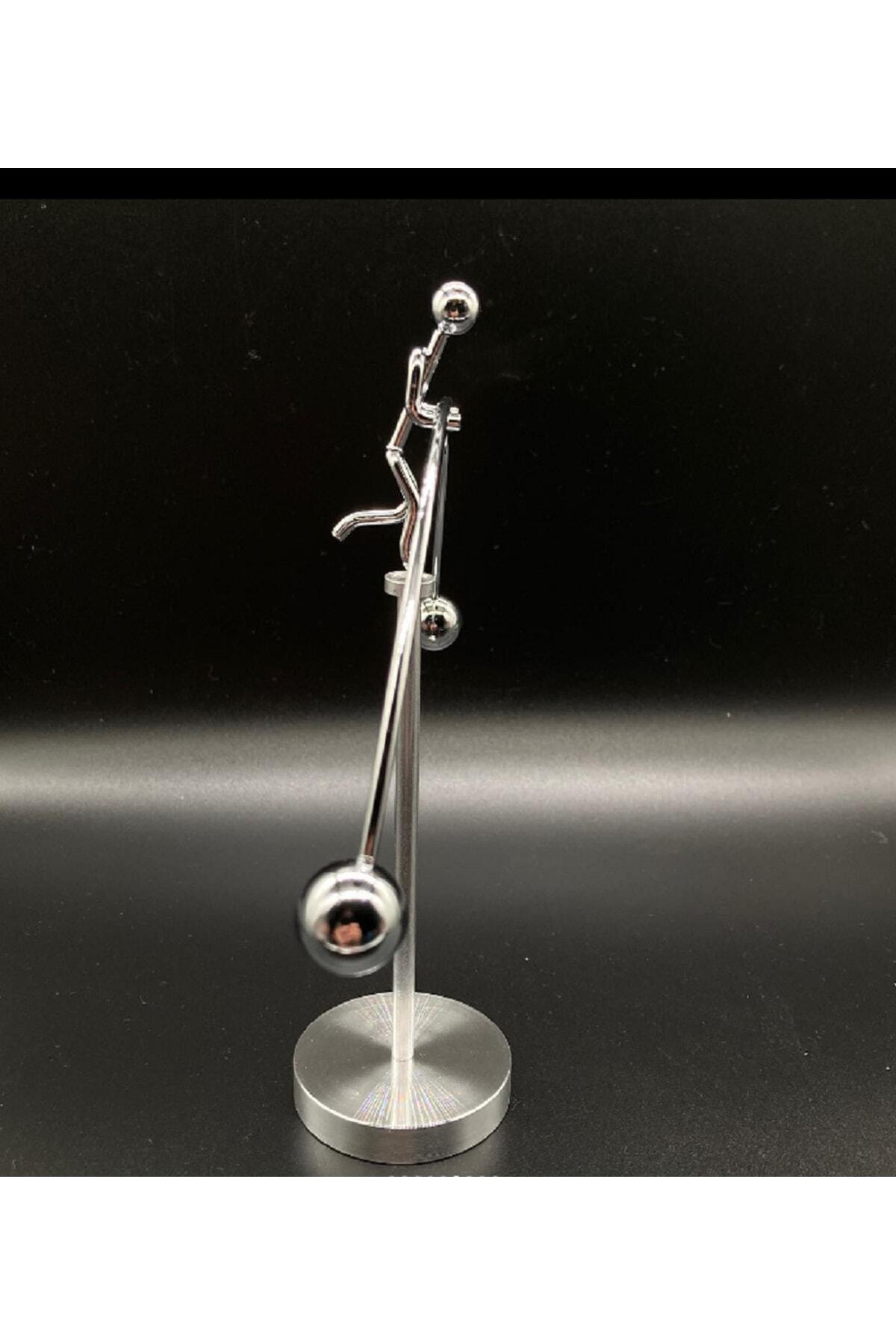 Newton Denge Adam - Dynamic Balancing Instrument